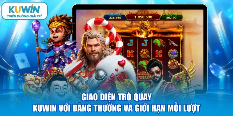 Giao diện trò quay KUWIN với bảng thưởng và giới hạn mỗi lượt